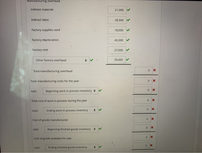 of Cost of Goods Manufactured and Sold e following amounts are available