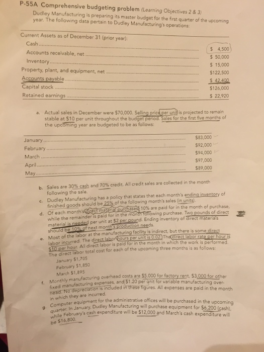  P-55A Comprehensive budgeting problem (Learning Objectives 2 & 3) Dudley Manufacturing