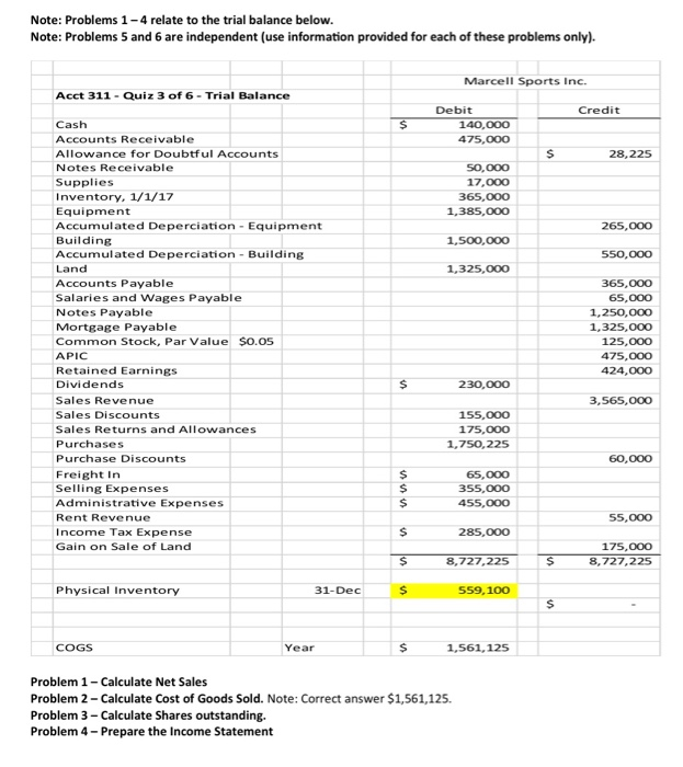  Note: Problems 1-4 relate to the trial balance below. Note: Problems
