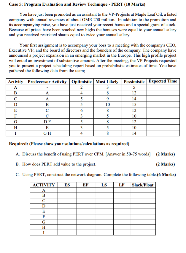  Case 5: Program Evaluation and Review Technique - PERT (10 Marks)