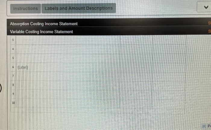 company produced 74,800 garments during the month but sold 82,800 units at