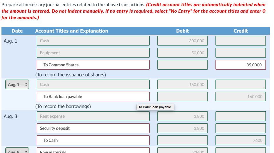 Petit Croissant Ltd. (LPC) is a wholesale bakery that supplies flash frozen