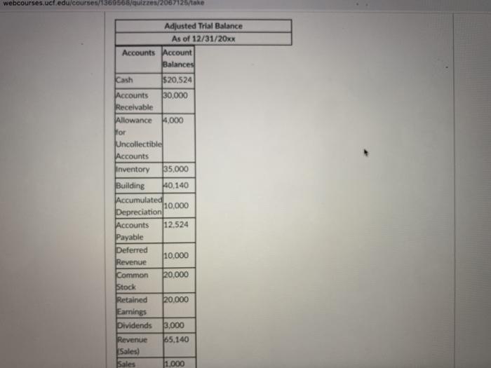 Sheet - three (3) questions Instructions: Please prepare a Balance Sheet on