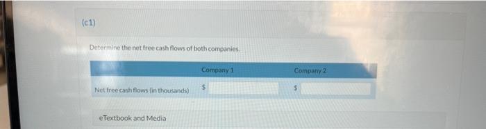 transportation industry had the following information: Deterinine the net free cash flows