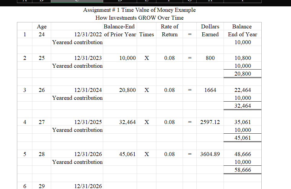 answer the three questions at the end. At retirement (year 40) what