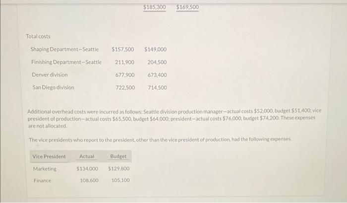 in Denver, Seattle, and San Diego, Each division has three production departments: