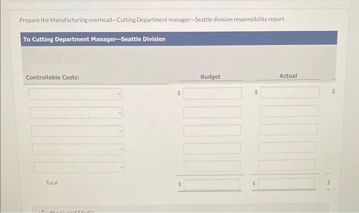 Cutting, Shaping, and Finishing. The responsibility for each department rests with a