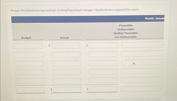 manager who reports to the division production manager. Each division manager reports