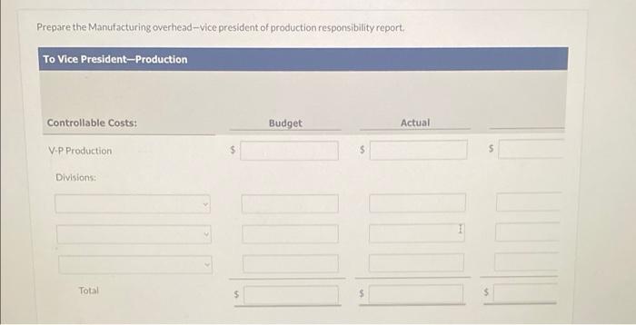 marketing and finance. All vice presidents report to the president. In January