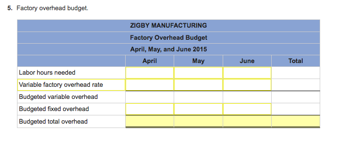 can understand what solutions go where. Thank you in advance! Please break