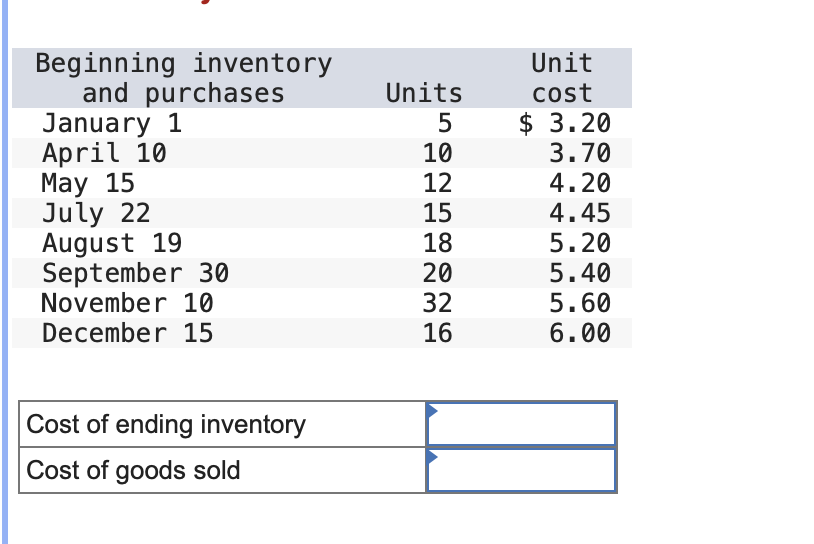 Not sure what I am doing wrong, but I need help