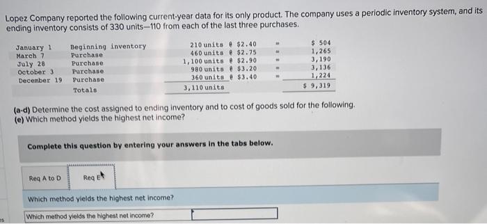 the following current-year data for its only product. The company uses a