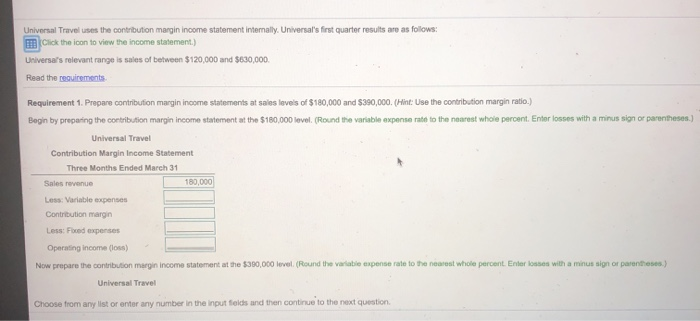 March 31 $ 435,000 Sales revenue 152,250 Less: Variable expenses $ Contribution