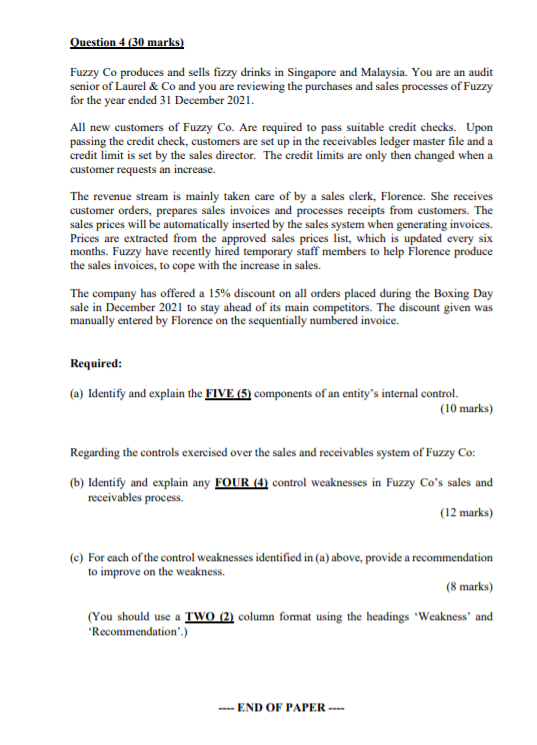  This is auditing question. Please try to solve within 1 hr.