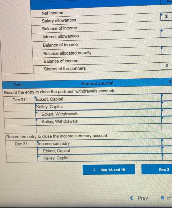 land valued at $61,600 and a building valued at $91,600. The partnership