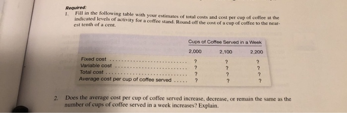 a number of espresso coffee stands in busy suburban malls. The fixed