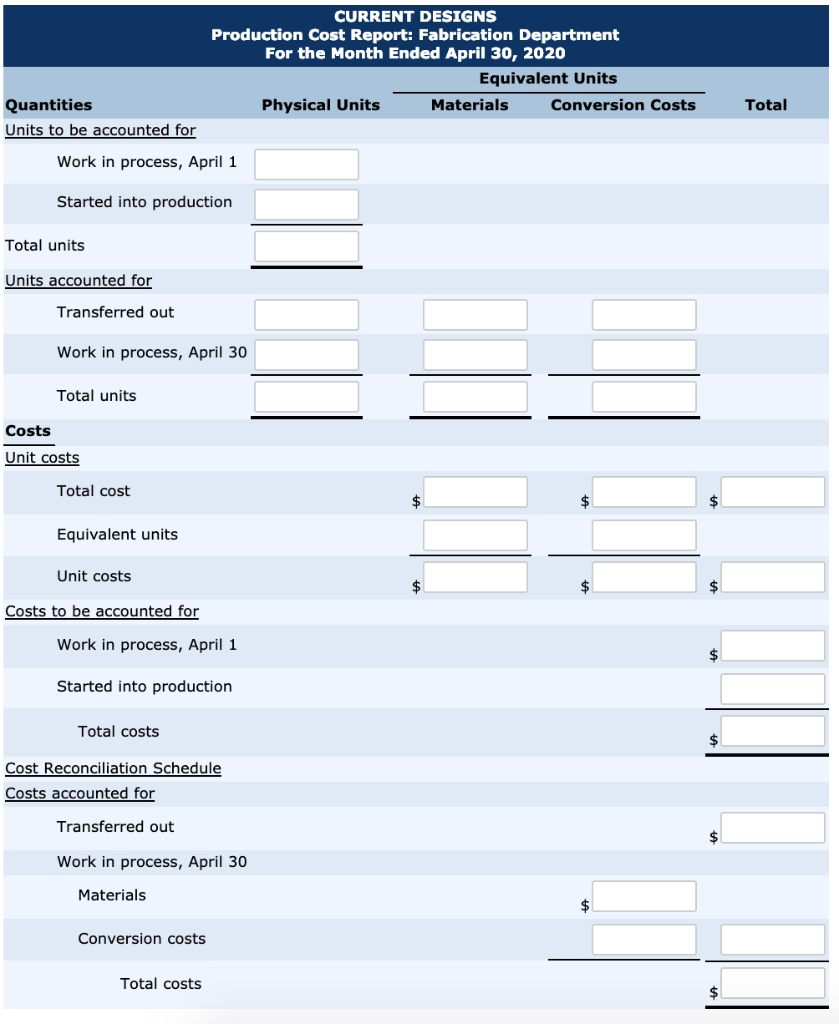 very labour-intensive process. In the fabrication department, the kayaks go through several
