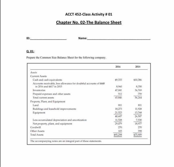  ACCT 452-Class Activity #01 Chapter No. 02-The Balance Sheet ID: Name: