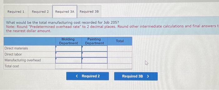 apply manufacturing overhead cost to jobs. The predetermined overhead rate in the