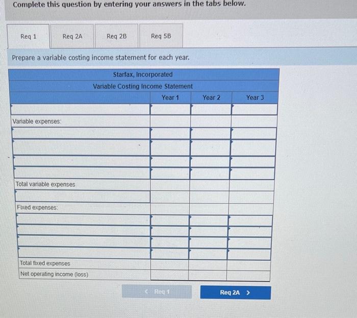Sales and Production: Lean Production [LO6-1, LO6-2, LO6-3] Starfax, Incorporated, manufactures a