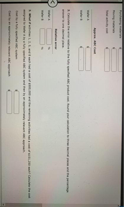 Test hours Testing products 4. 0.40 Setting up batches Number of batches