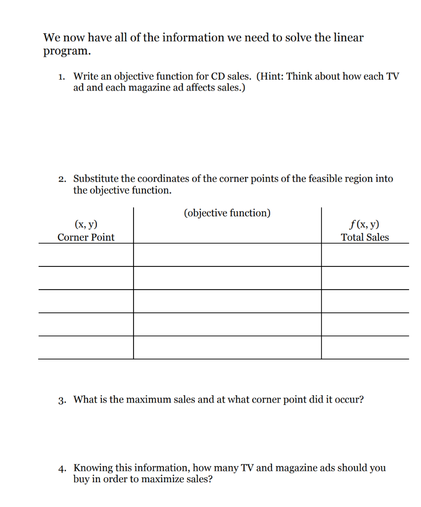 many magazine and TV ads to purchase. TV ads cost $600 per