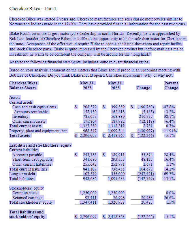 Cherokee Bikes - Part 1 Cherokee Bikes was started 2 years