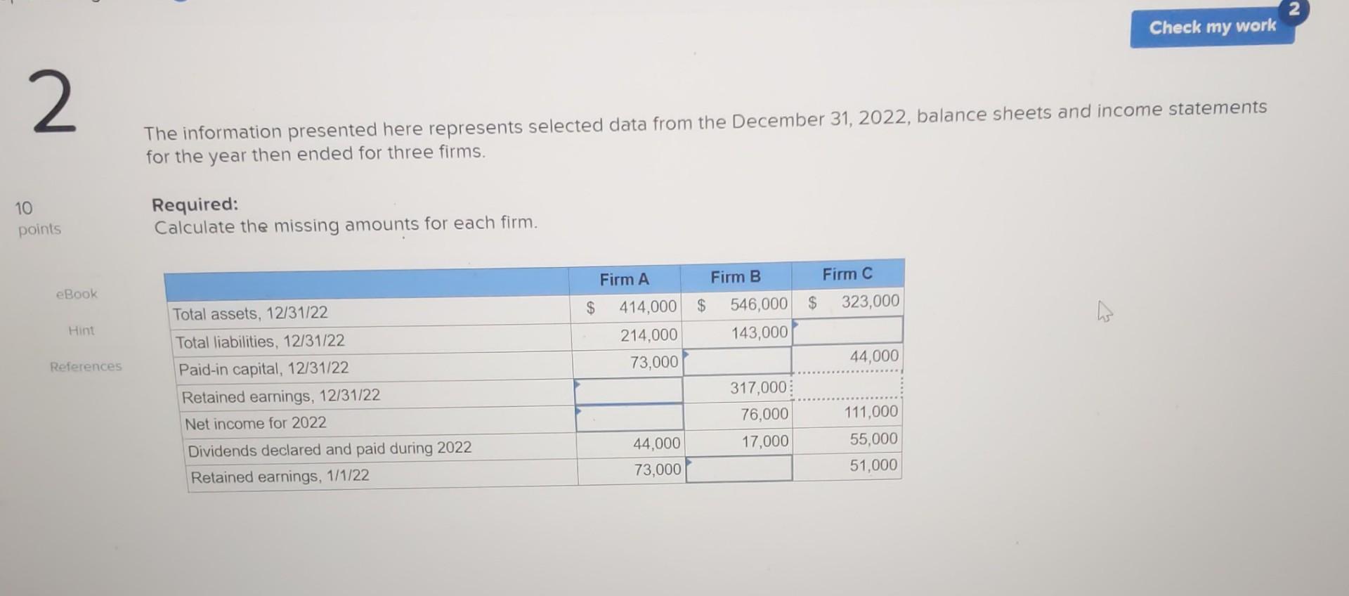  The information presented here represents selected data from the December 31,2022