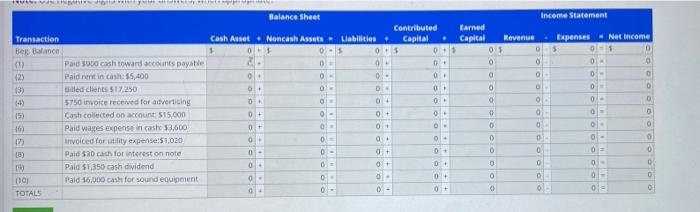 Statements Schand Aurobies, Inc. rents studio space including a sound systems and