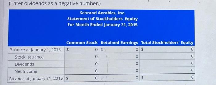 57500 Accounts Receivable, 57,800 Eimont sortes 53.75 Accounts Payable, 51 500 Coin