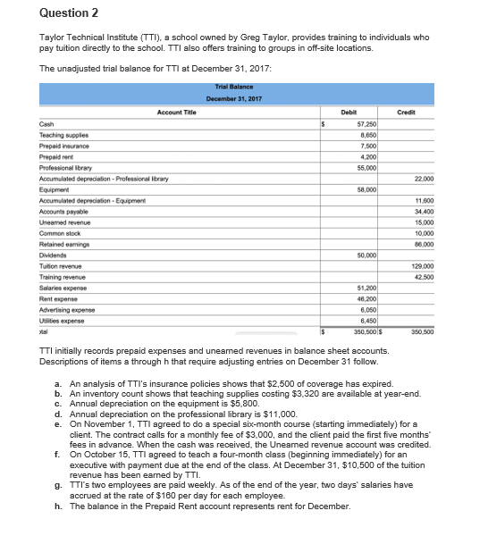  Question 2 5 Taylor Technical Institute (TTI), a school owned by