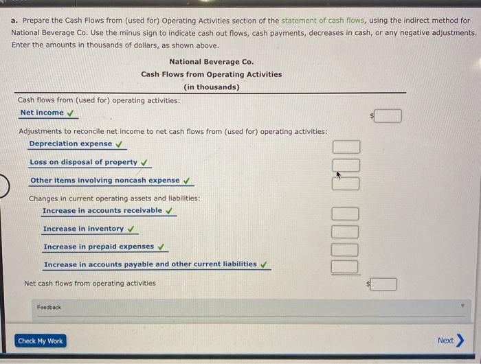 Operating Activities-Indirect Method Selected data derived from the income statement and balance