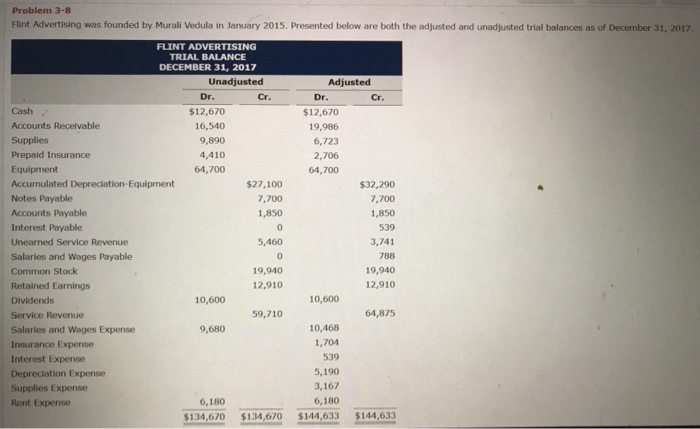  Could you please help correct the wrong answers in the red