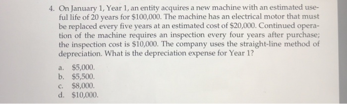 based on IFRS 4. On January 1, Year 1, an entity acquires