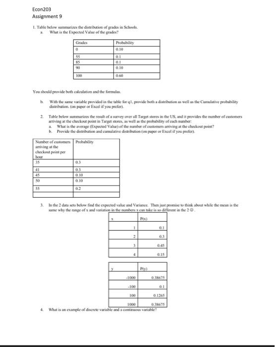 please answer all basic probability 1. Table below summarizts the distrihution of