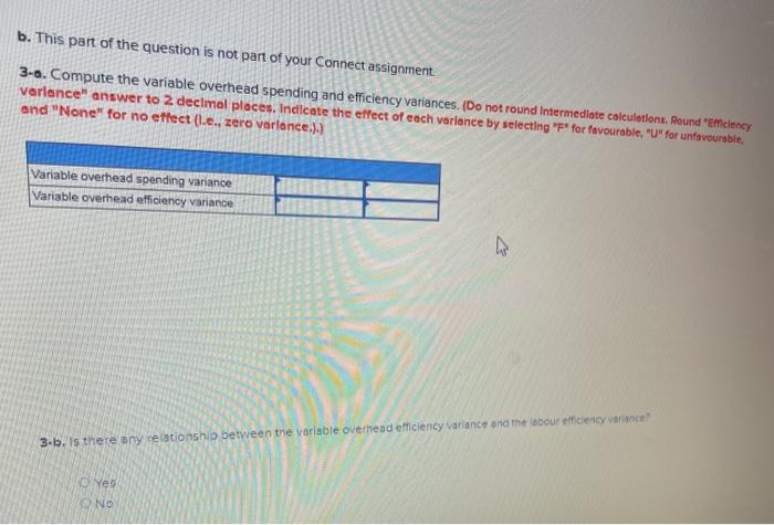 asked you to evaluate costs for the past month. The following information