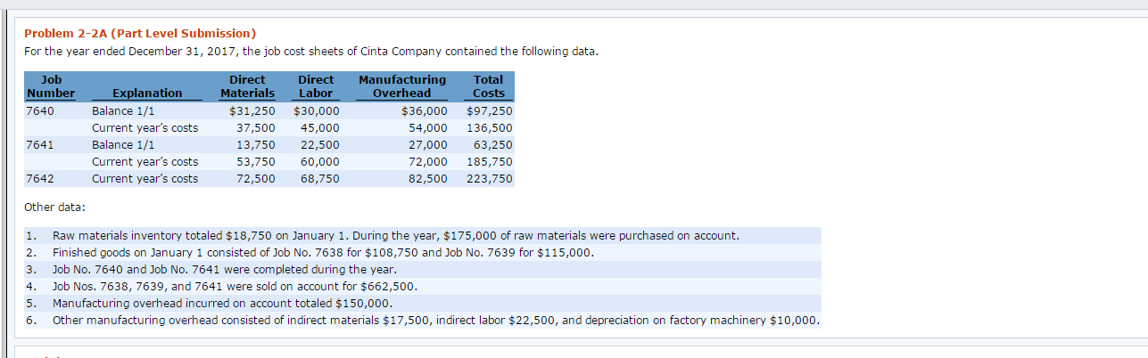 Exercise 2-2a Problem 2-2A (Part Level Submission) For the year ended December