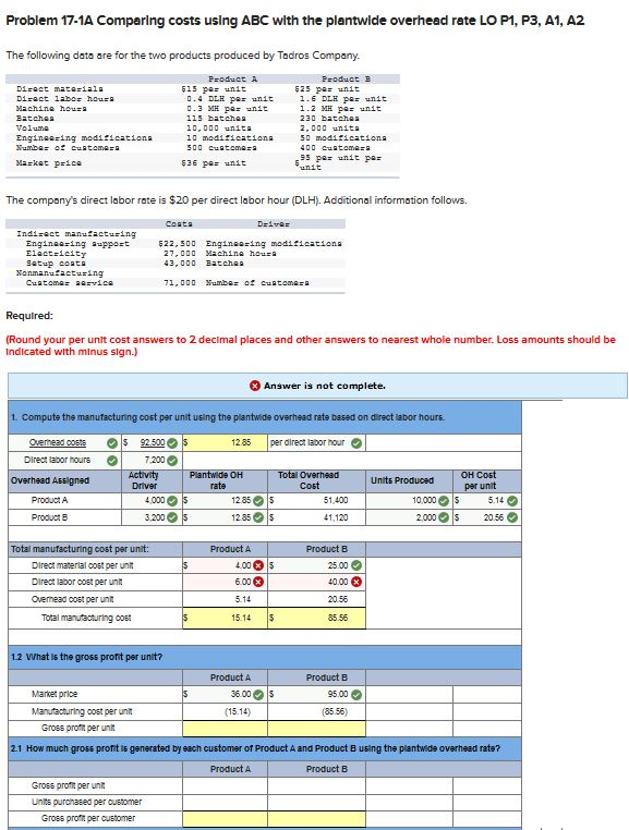 Problem 17-1A Comparing costs using ABC wlth the plantwlde overhead rate