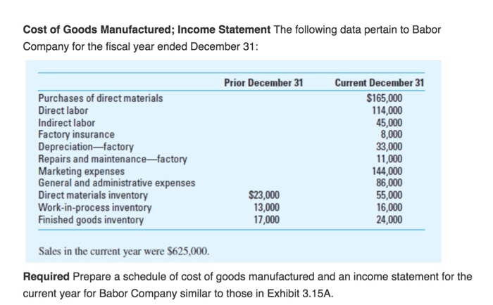 picture. I have no idea how to prepare a schedule of costs