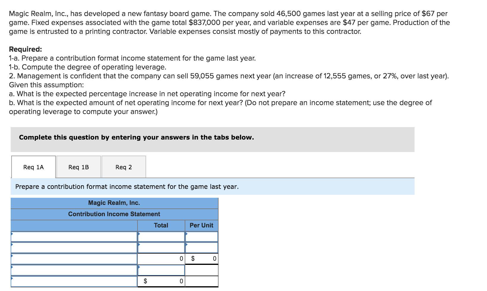 Please answer requirements 1A, 1B and 2 Magic Realm, Inc., has developed