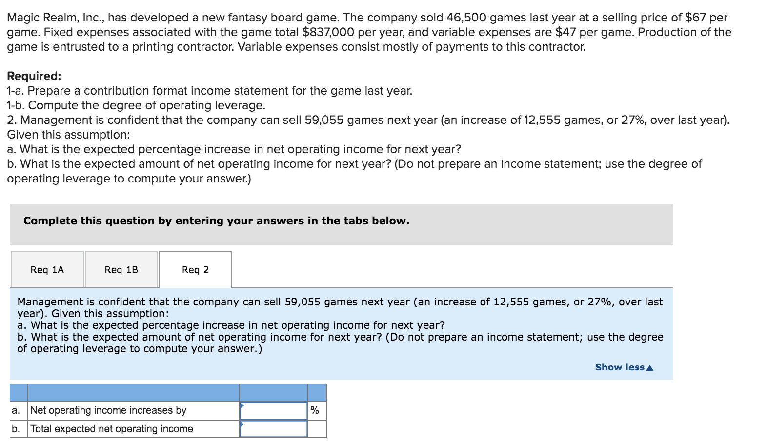 a new fantasy board game. The company sold 46,500 games last year