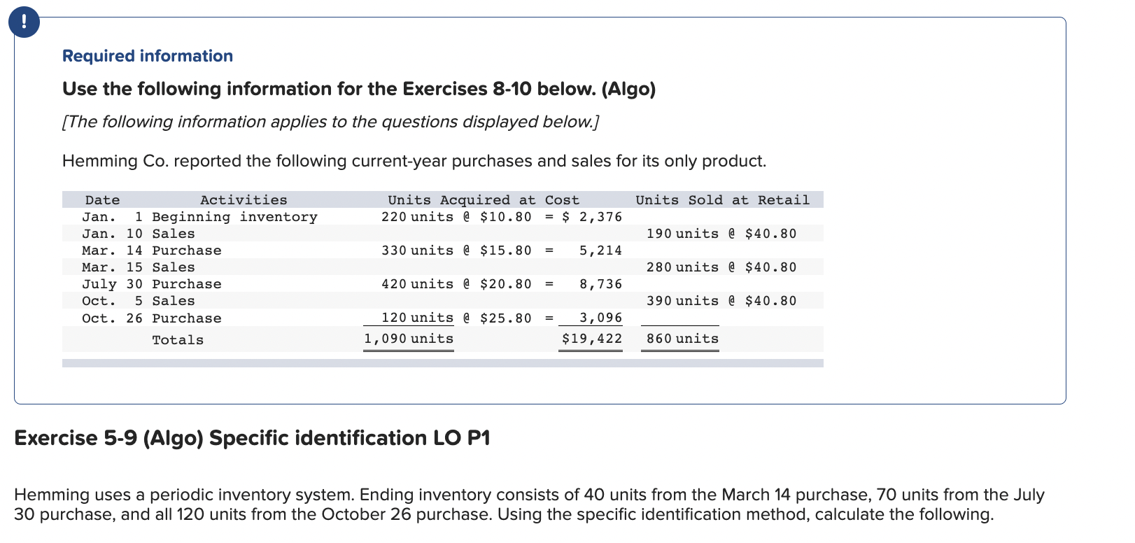 Exercise 5-9 (Algo) Specific identification LO P1 ! Required information Use the