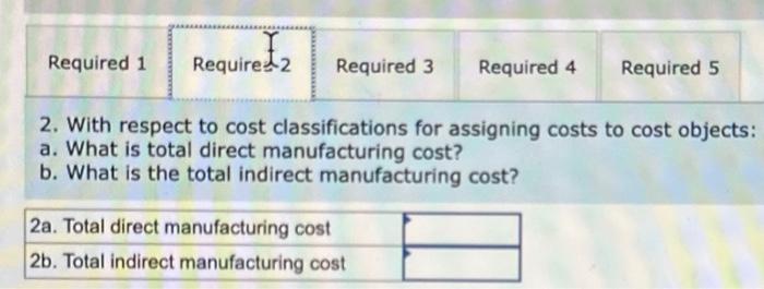 What is the total variable manufacturing cost? b. What is the total