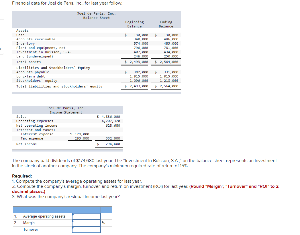Please show how you arrive to each answer. Financial data for Joel