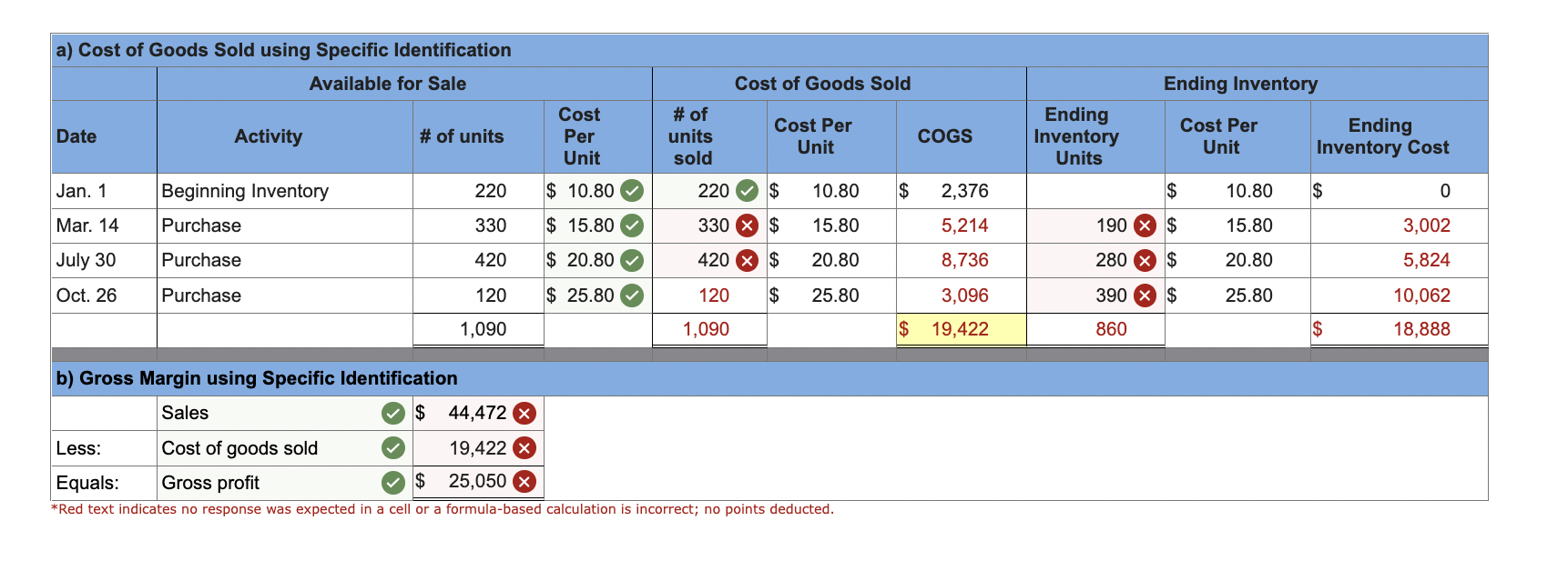 following information for the Exercises 8-10 below. (Algo) (The following information applies