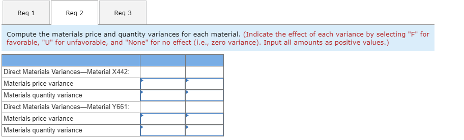 and Finishing. Each of the products uses two raw materials-X442 and Y661.