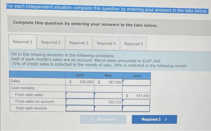 please need help1 For each independent situation complete this question by entering