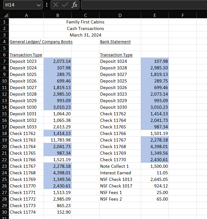  Question Answer 1. Check 11766 is highlighted as a reconciling item