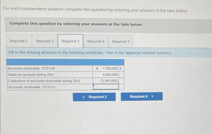 answers in the tabs below. Required 1 Required 2 Required 3 Required