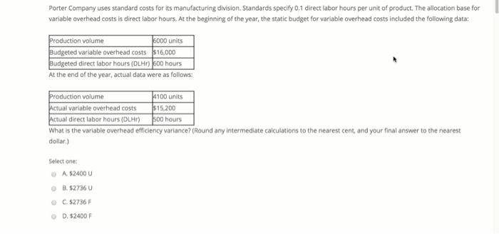 six-year mortgage note for $160,000 at 15%. The note will be paid